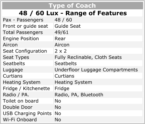 Pax - Passengers Front or guide seat Total Passengers Engine Position Aircon Seat Configuration Seat Types Fully Reclinable, Cloth Seats Seatbelts Luggage Underfloor Luggage Compartments Curtians Heating System Heating System Fridge / Kitchenette Radio / PA. Radio, PA, Bluetooth Toilet on board Double Door USB Charging Points Wi-Fi Onboard No No No Aircon 2 x 2 Seatbelts Curtians Fridge No Rear  Type of Coach 48 / 60 Lux - Range of Features 48 / 60 Guide Seat 49/61